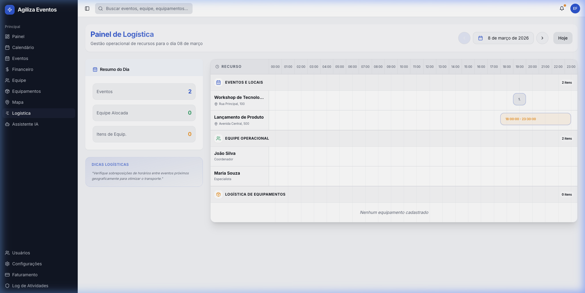 Painel de Logística